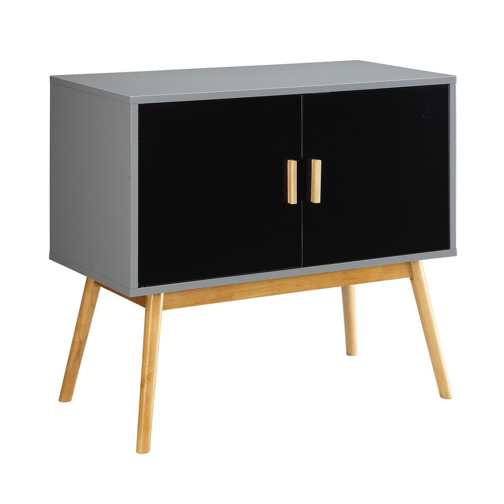 Oslo Storage Console